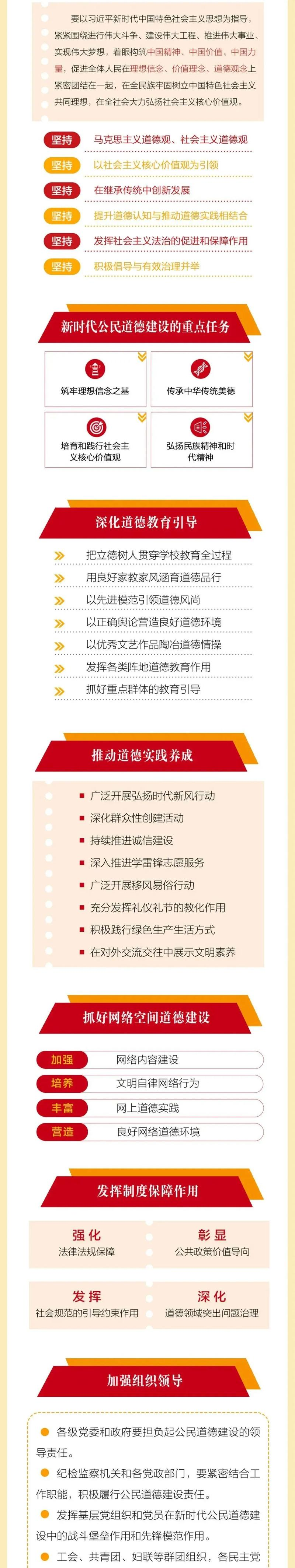 谱写新时代职业道德建设的“上海篇章”__谱写新时代职业道德建设的“上海篇章	”
